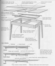 Load image into Gallery viewer, Mid Mod Draw Leaf Dining Set Hand Painted